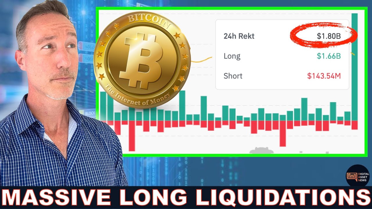 HUGE Bitcoin Longs Liquidated: 3rd Largest! How Does This Compare?